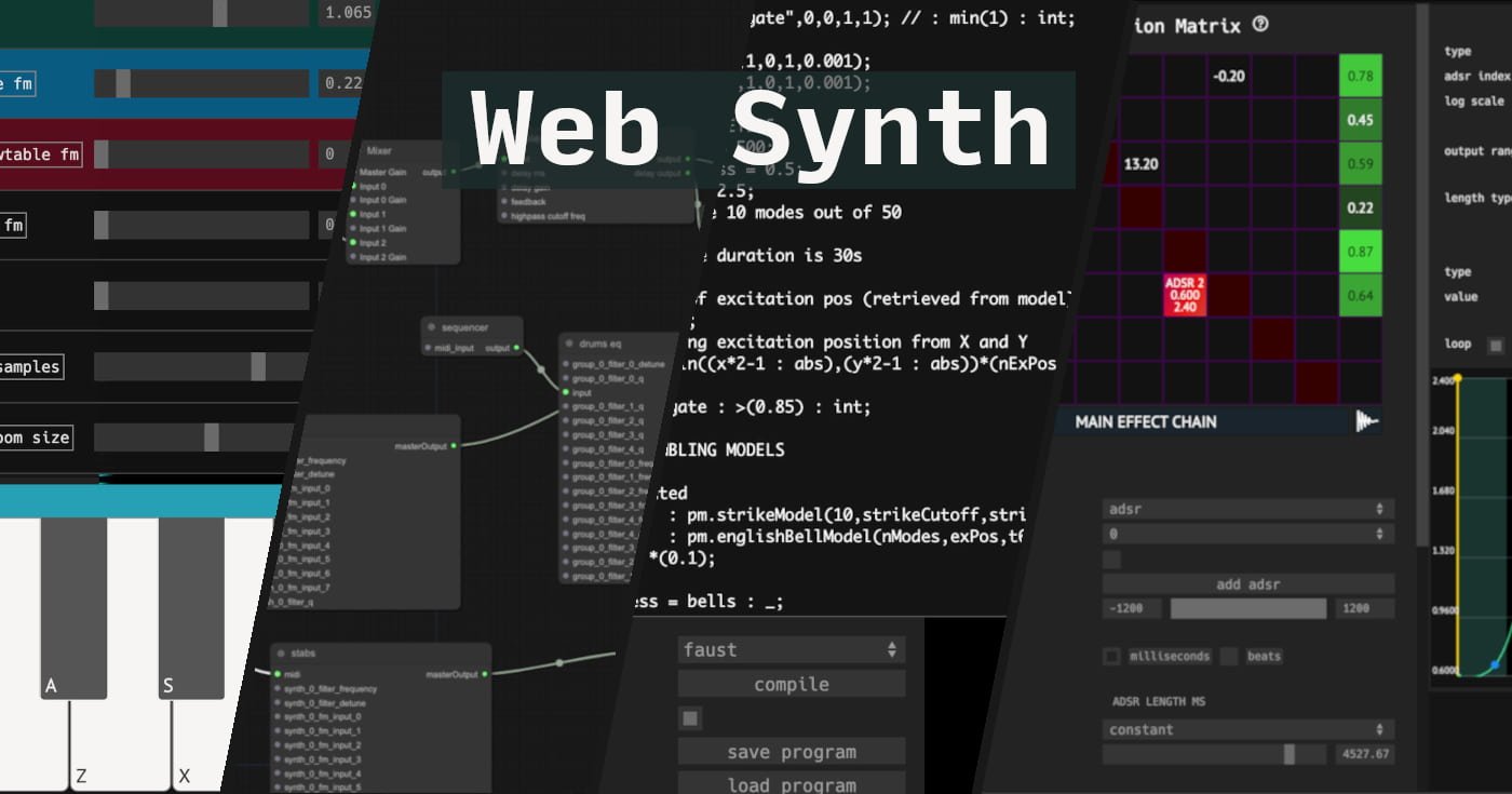 Combined screenshots of the Web Synth application showing the graph editor for the audio patch network and a part of the synth designer UI with envelope generators, param controls, and the FM synth modulation matrix
