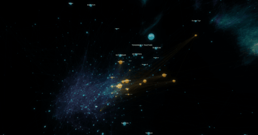 A screenshot of the K-Pop cluster in the music galaxy showing a small, dense cluster offset from the main galaxy