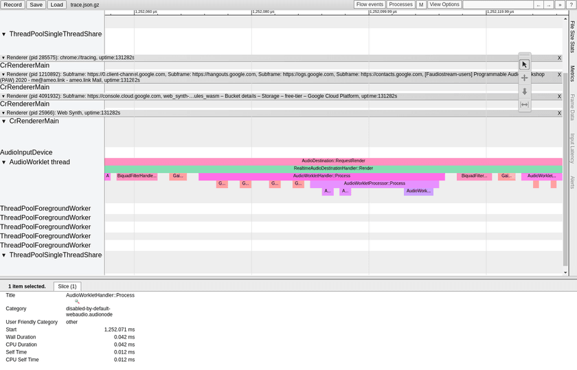 A screenshot of the Chrome tracing profile taken of my AudioWorkletProcessor runtime after I fixed the performance issue