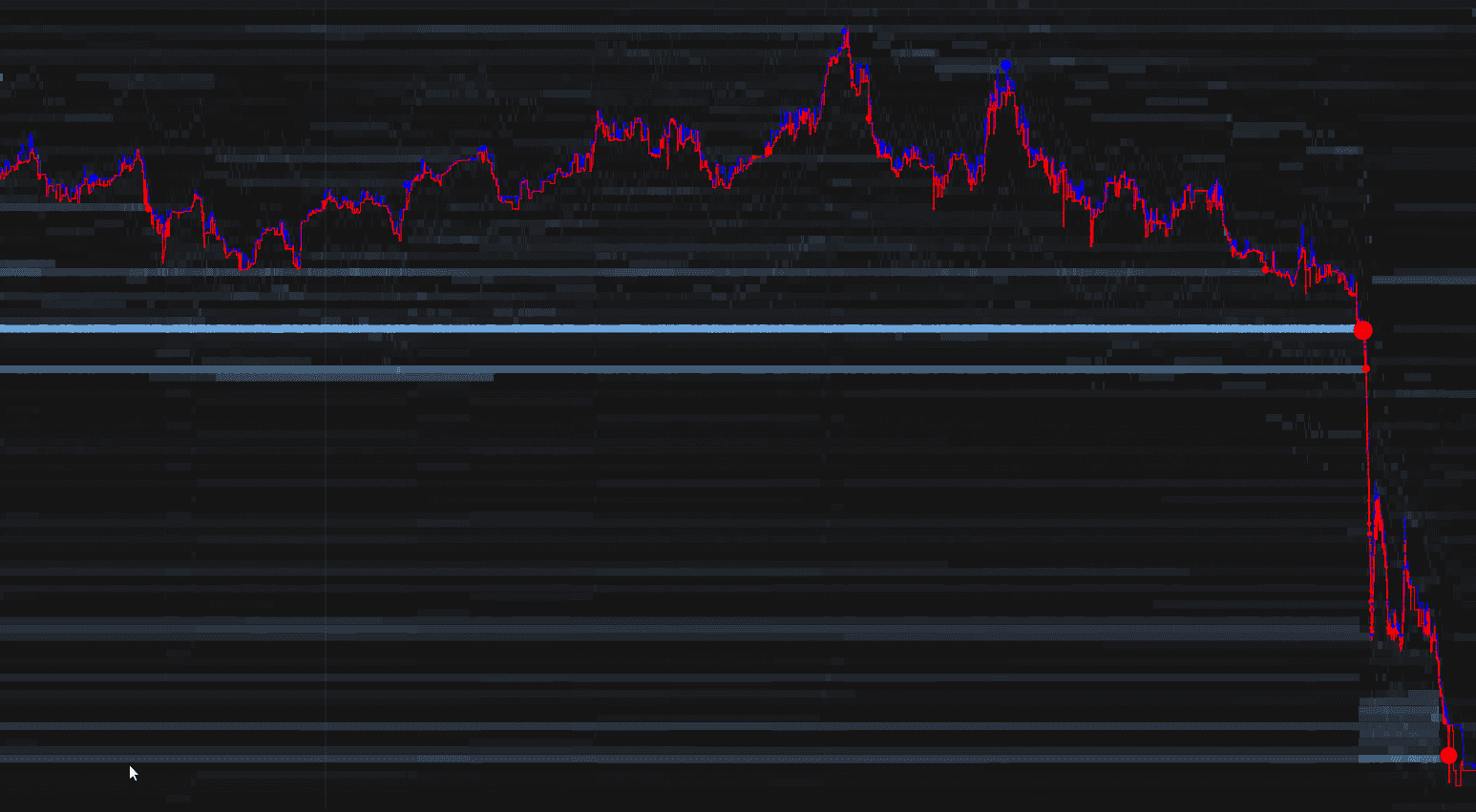 A screenshot of the Cryptoviz interface showing a large market event where a long-standing buy wall was broken by an extremely large sell order