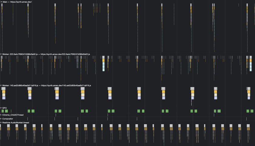 chrome devtools perf