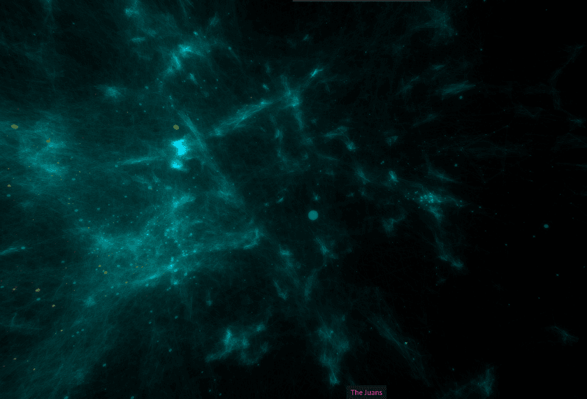 A screenshot of a galaxy embedding with better p and q hyperparameters. There is much more discernable structure with filaments, clusters, and density variations.