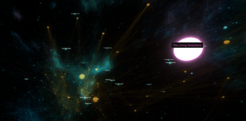 A screenshot of the region of the music galaxy where a lot of internet music can be found