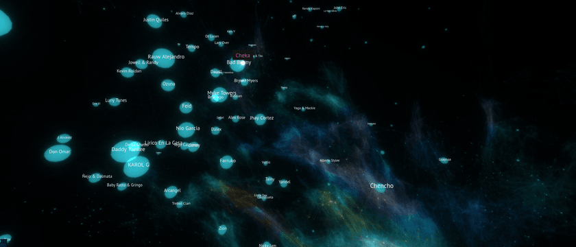 A screenshot of the music galaxy showing a dense region of space with many labels rendered