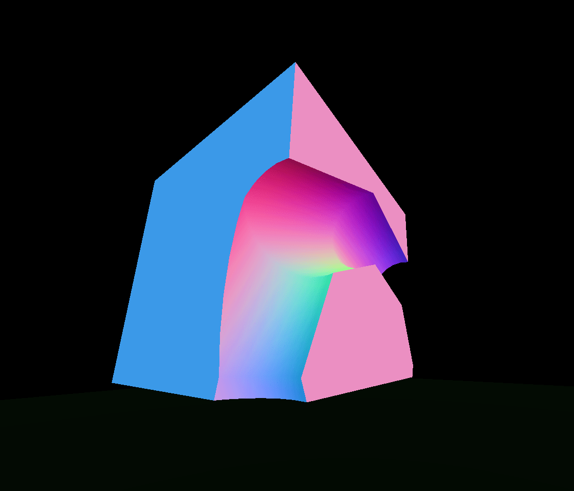 A screenshot of a mesh produced as the output of subtracting a torus from a cube.  There is a semi-circular gouge in one face of the sphere which appears to be smooth and seamlessly connected.  The mesh is shaded using `MeshNormalMaterial` from Three.JS which makes it appear in a variety of pastels depending on the angle between each point on its surface and the camera.