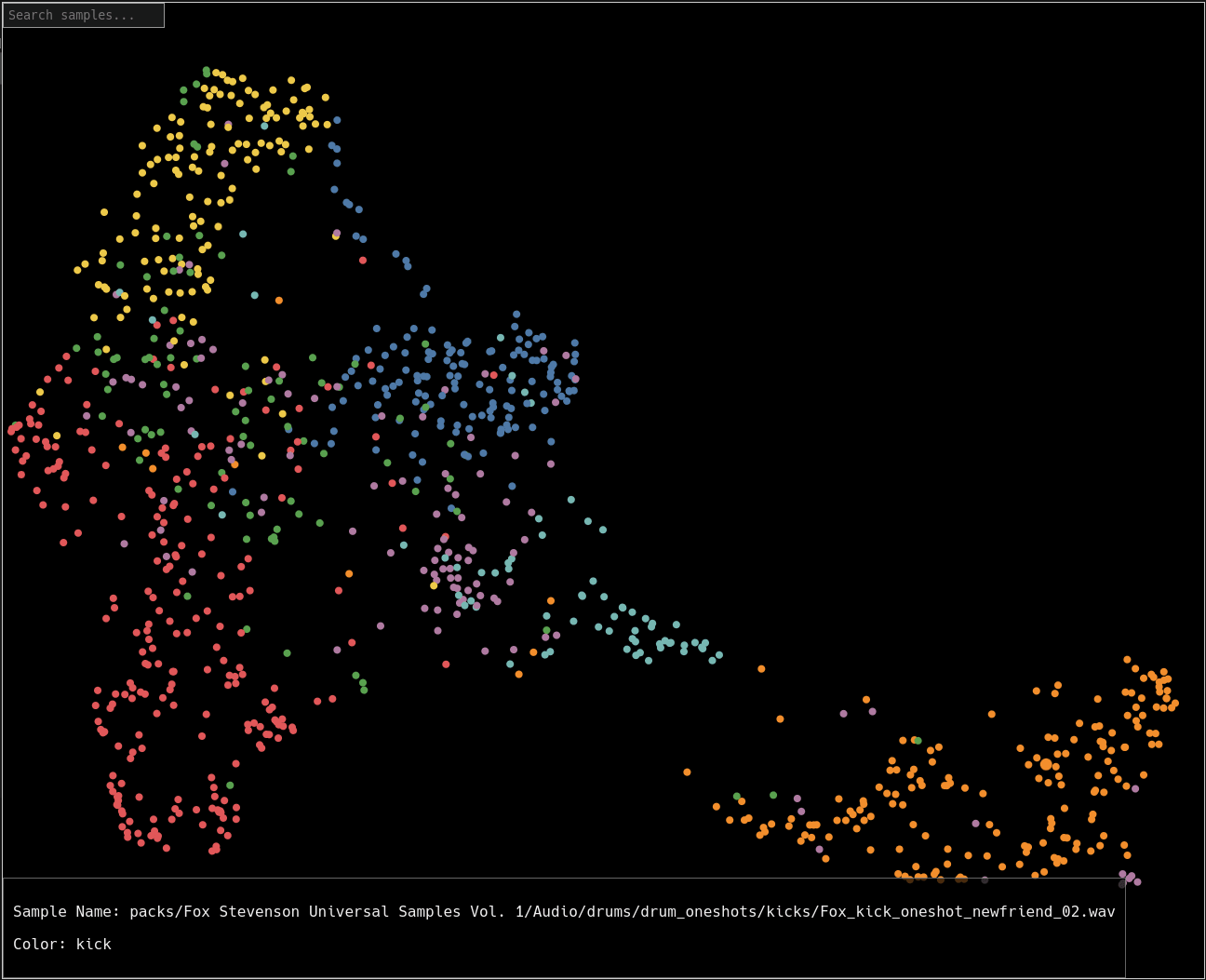 A screenshot of the sample library embedding browser.  It shows a 2D scatter plot of the embeddings of a sample library.  The samples are colored by category as estimated by the sample name, and are roughly organized into clusters by color.  There is a label along the bottom of the embedding showing information about the hovered sample, which is from a Fox Stevenson sample pack.  There is a search bar at the top.